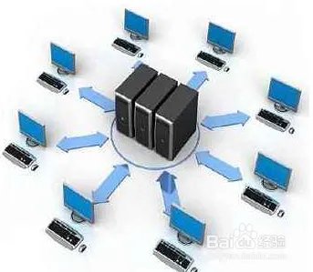 移付通开通方法