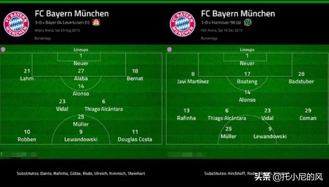 拜仁与霍芬海姆前锋西布签约3年，为什么德甲成拜仁后花园？