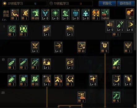 dnf剑魂100级怎么加点 2022剑魂加点推荐