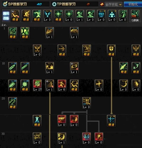 DNF剑魂95刷图加点 95级剑魂技能加点推荐
