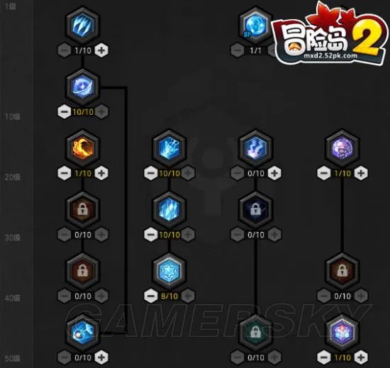 冒险岛2魔法师各流派加点推荐 PVP及PVE技能加点方法