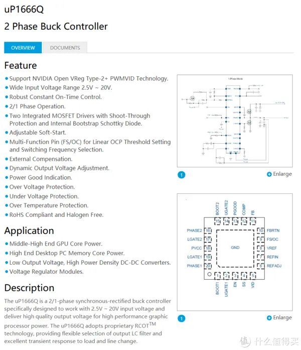 影驰显卡怎么样