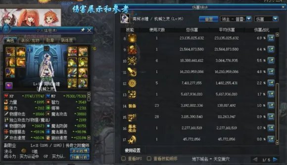 《DNF》2020女机械加点