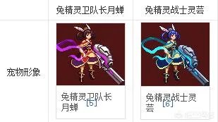 DNF当年688事件你还记得吗?最后怎么样了?