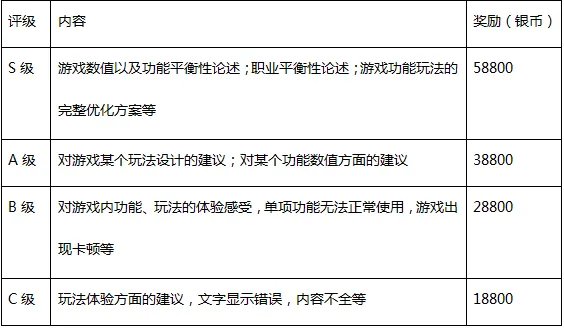 《修仙物语-梦幻情缘》新服“百里挑一”开启公告