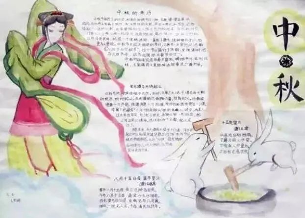 2020古诗手抄报 古诗手抄报图片大全2020