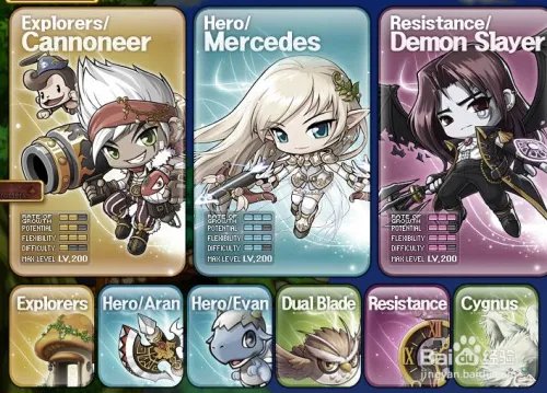 冒险岛双弩精灵技能加点方法