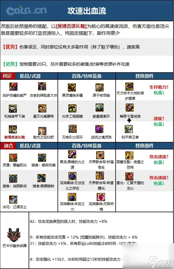 《DNF》魔道学者神界新版本技能加点和护石符文推荐