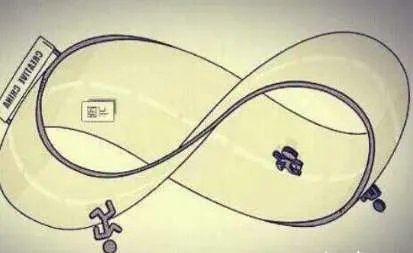 什么是莫比乌斯环 莫比乌斯环为什么会是无限循环