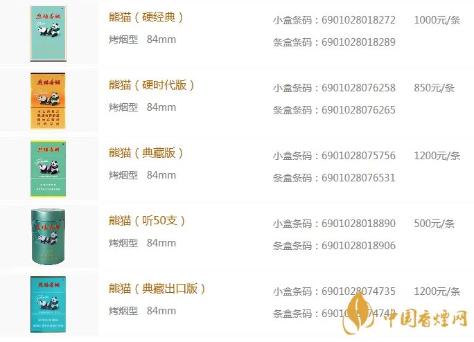 大熊猫香烟价钱和图片一览 大熊猫香烟是哪里产