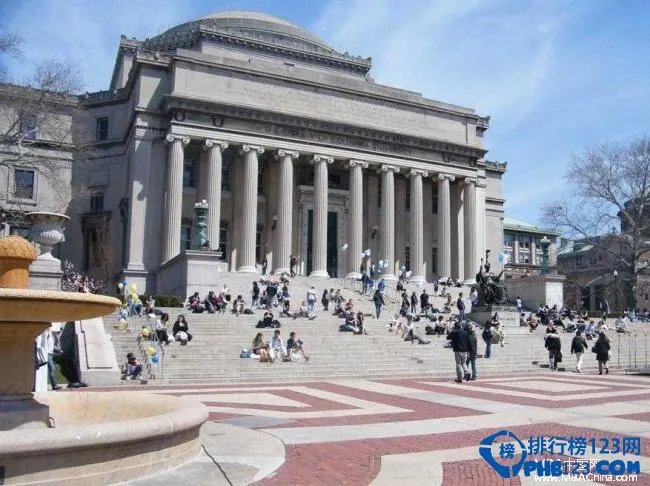 2015世界排名前20的大学排行榜