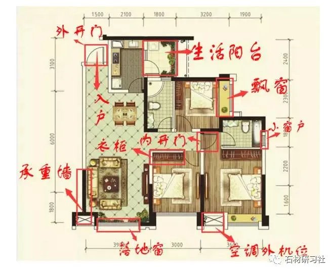 想用大理石装修，先学学如何选户型