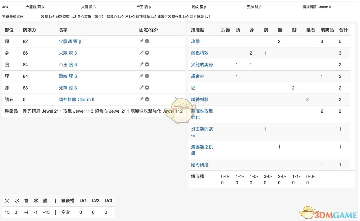《怪物猎人:世界》恐暴龙太刀与双天刀详细对比分析一览