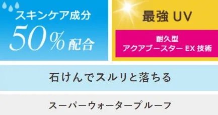 2018安耐晒金瓶90ml真假辨别 2018安耐晒90ml真假