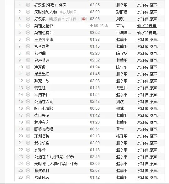 请问新水浒传中所有背景音乐的曲名