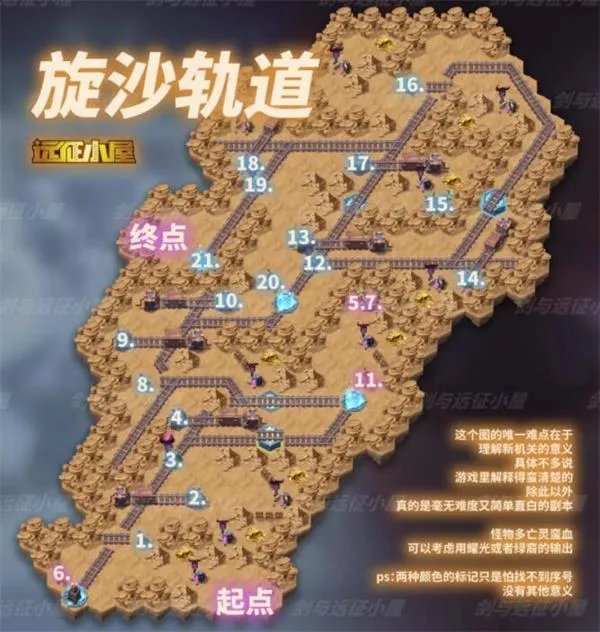 剑与远征旋沙轨道试炼图文攻略