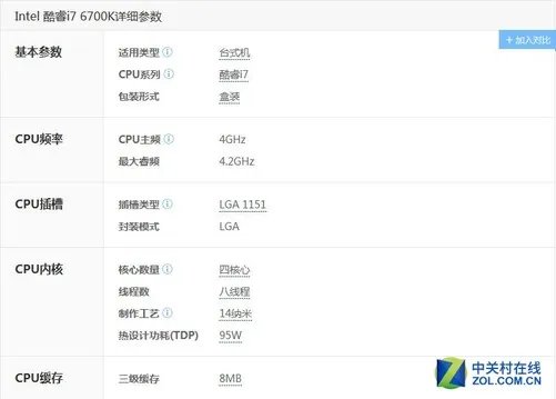 DIY新手训练营：450W电源挑战高端平台