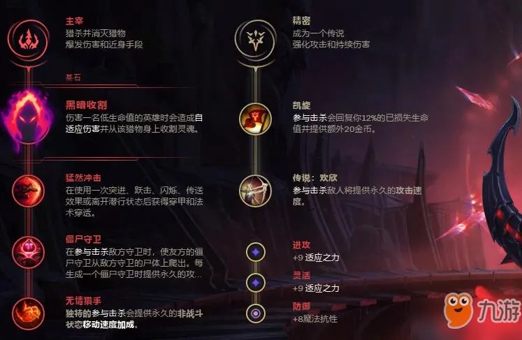 《LOL》无限火力剑魔怎么出装 无限火力剑魔出装推荐