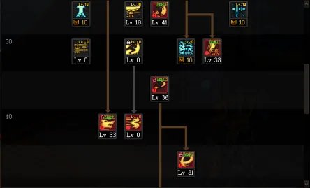 dnf剑魂100级怎么加点 2022剑魂加点推荐