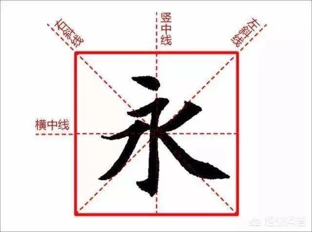 为何练书法常用米字格？