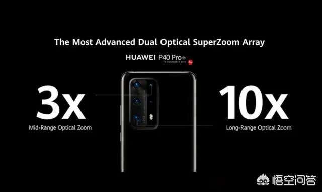 你们觉得华为HMS服务，2020年能成功替代欧洲手机用户的谷歌GMS服务吗？