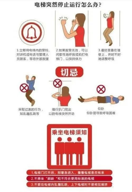 好艰辛!西安一对母女被困电梯 4天3夜喝尿艰难求生