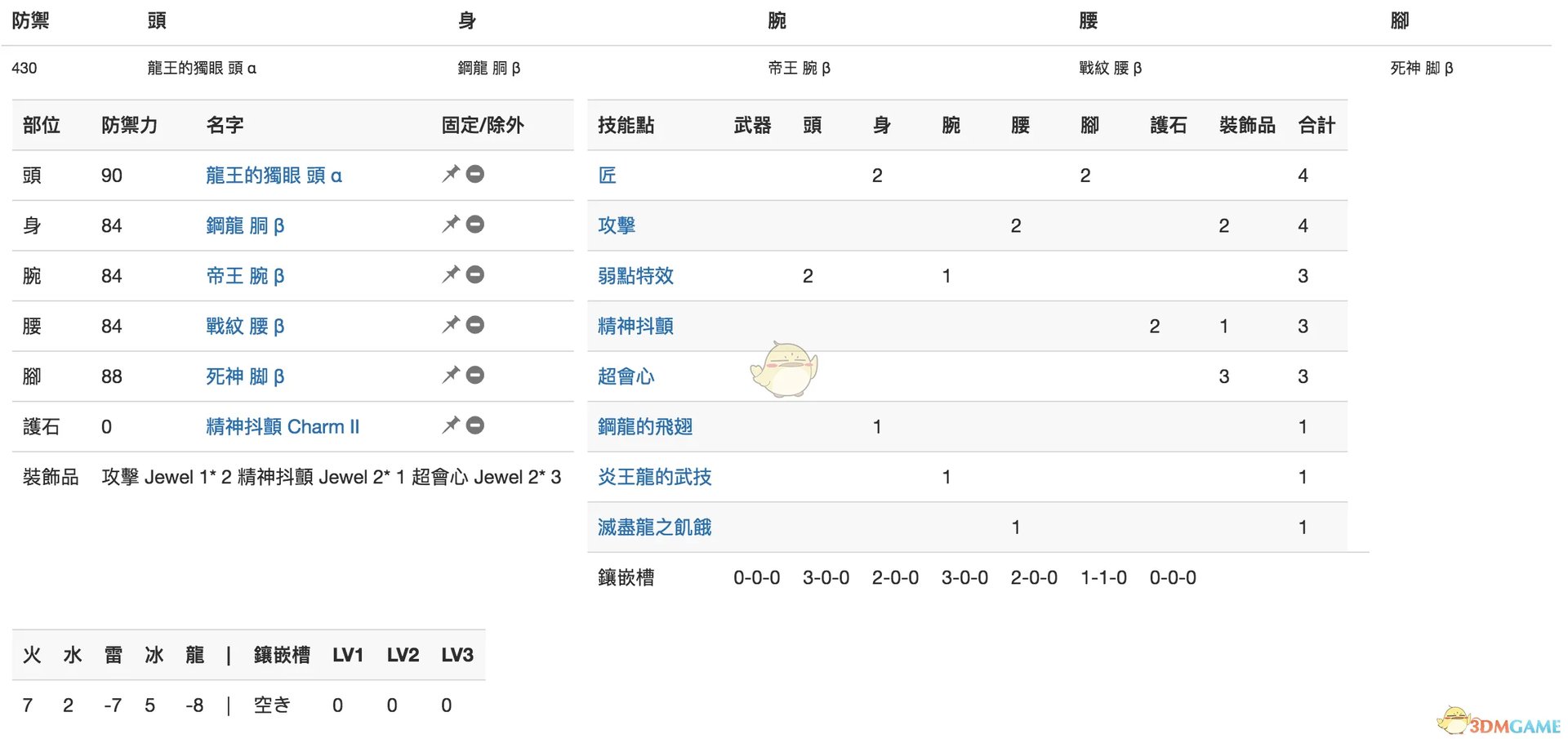 《怪物猎人:世界》恐暴龙太刀与双天刀详细对比分析一览