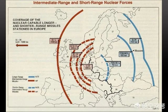 美国或在捷克部署导弹基地,俄罗斯认为将危及欧洲安全,你怎么看?