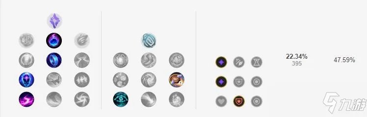 《英雄联盟》2021泽拉斯符文哪个好 泽拉斯符文推荐