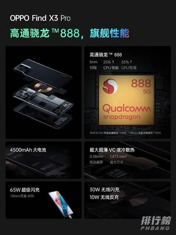 oppofindx3怎么读_oppofindx3怎么拼读