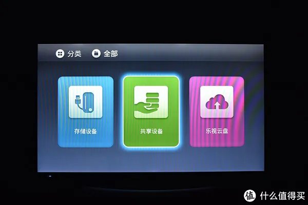 MY NAS—用黑群晖打造家庭多媒体存储中心