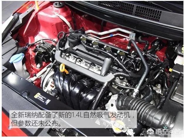 现代全新瑞纳这款车怎么样?