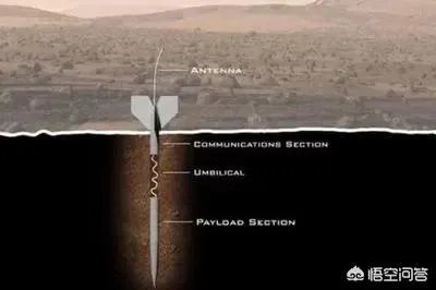 美国或以色列有权力用核钻地导弹去摧毁伊朗的核导基地吗？伊朗可以采取什么报复措施？