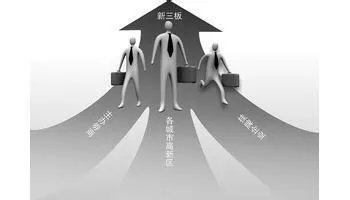 新三板的概念是什么？