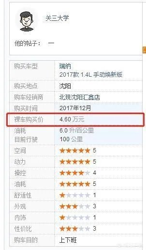 现代全新瑞纳这款车怎么样？