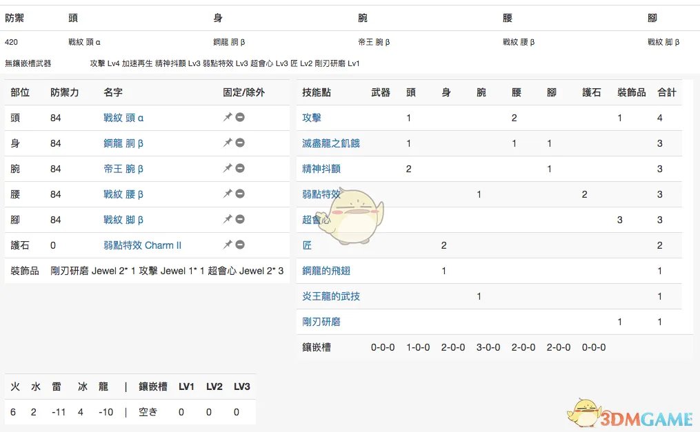 《怪物猎人:世界》恐暴龙太刀与双天刀详细对比分析一览