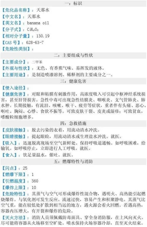 天那水是什么 天那水有什么作用