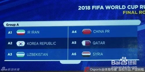 从亚预赛亚洲12强抽签 国足抽了个下下签谈起