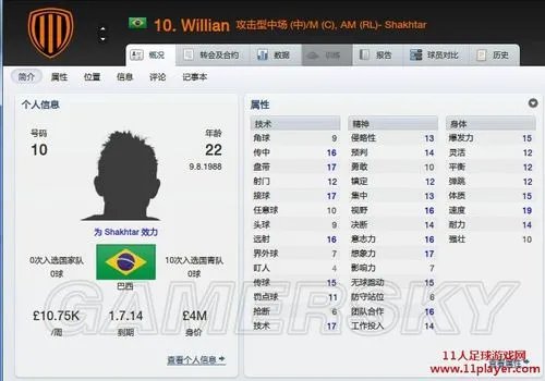 《足球经理2012》为新手推荐些用烂的真正妖人