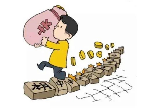 增值税是什么意思