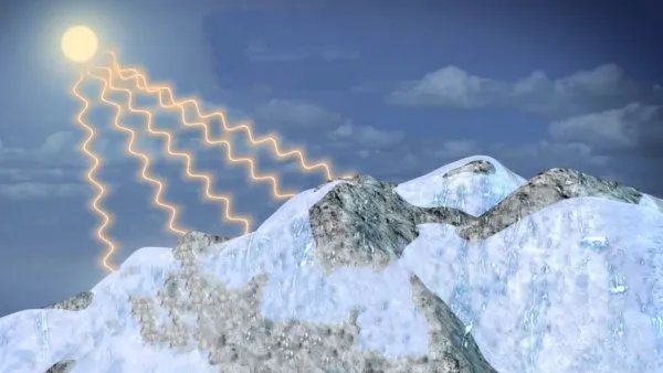 北极圈出现罕见的高温：32摄氏度，全球气温进入“发烧”模式？