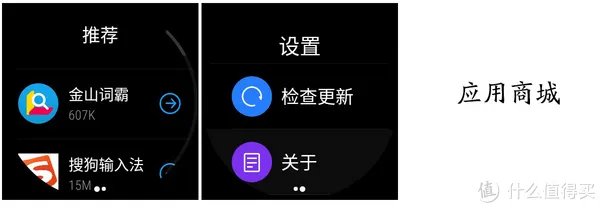 HUAWEI 华为 Watch 2 APP简评