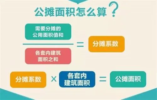 公摊面积怎么计算
