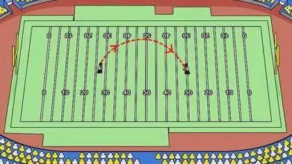 4种方法来扔橄榄球