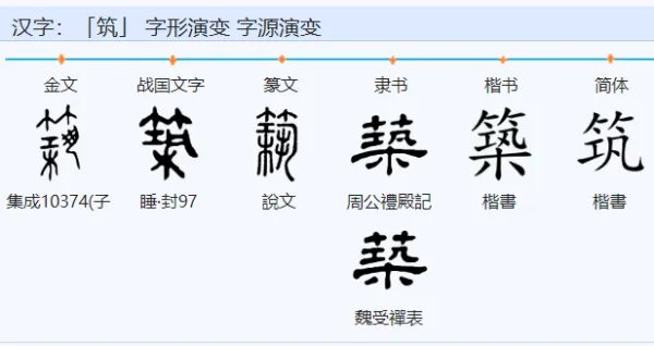 筑的意思是什么
