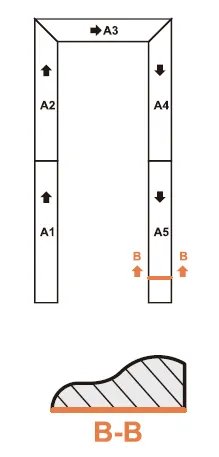 石材装饰工程收口形式及加工知识（全）