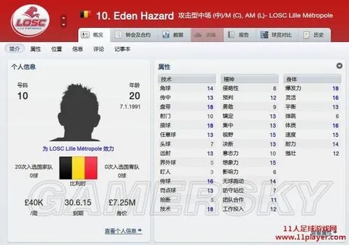 《足球经理2012》为新手推荐些用烂的真正妖人