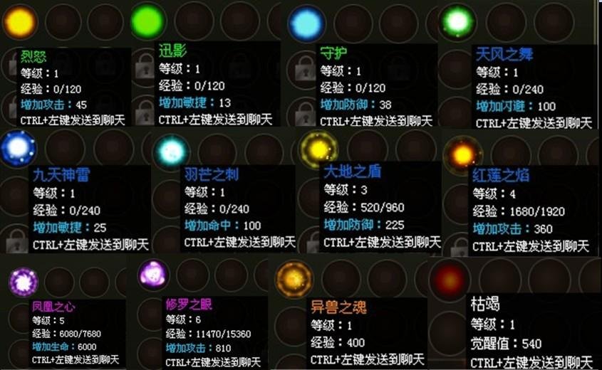 洪荒神话蛮兽元神觉醒详细攻略