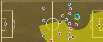 《足球小将新秀崛起》射门动作有哪些?射门技能属性解析