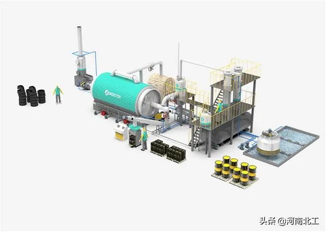 废轮胎炼油设备贵吗，大概多少钱？